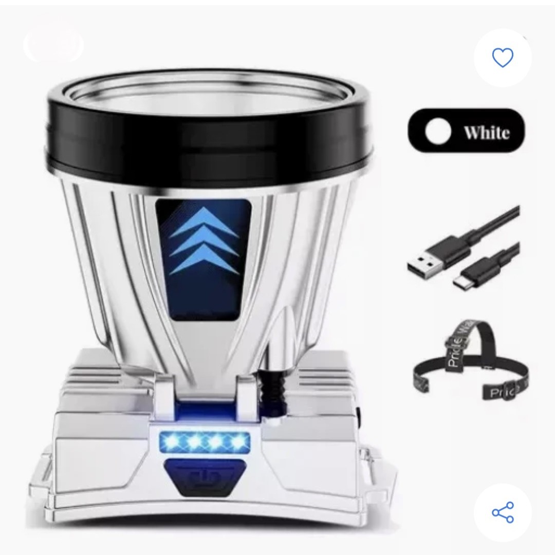 Linterna Minera De 7.5 Cms Diámetro