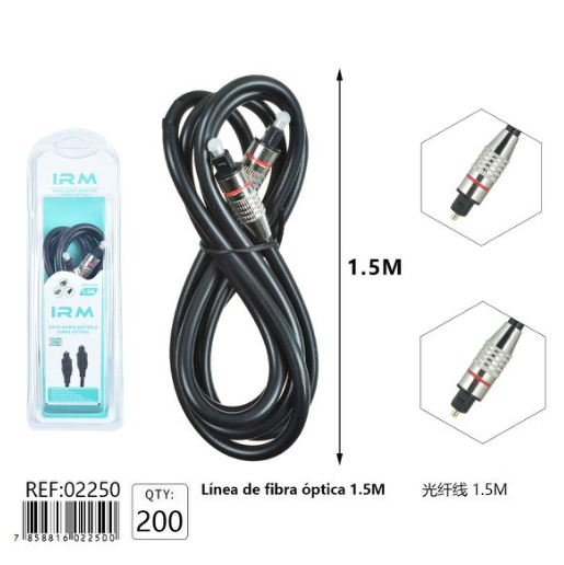 Cable de fibra